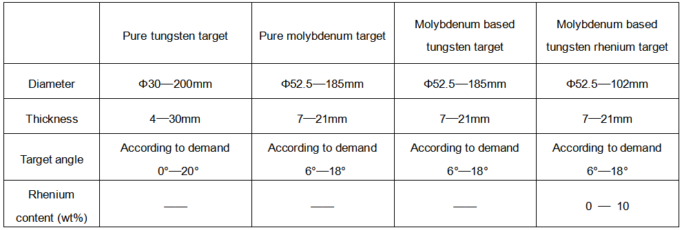 Production parameters of rotating anode X-ray tube